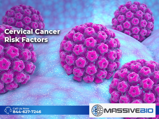 Cervical Cancer Risk Factors